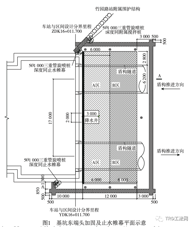 TRD工法在地铁车站端头止水帷幕中的应用