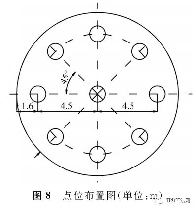 临江深厚粉砂层中TRD等厚帷幕隔水效果研究