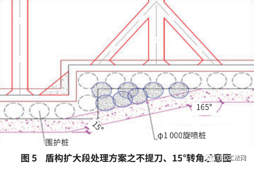 TRD工法水泥土连续墙止水帷幕在地铁明挖深基坑的应用技术