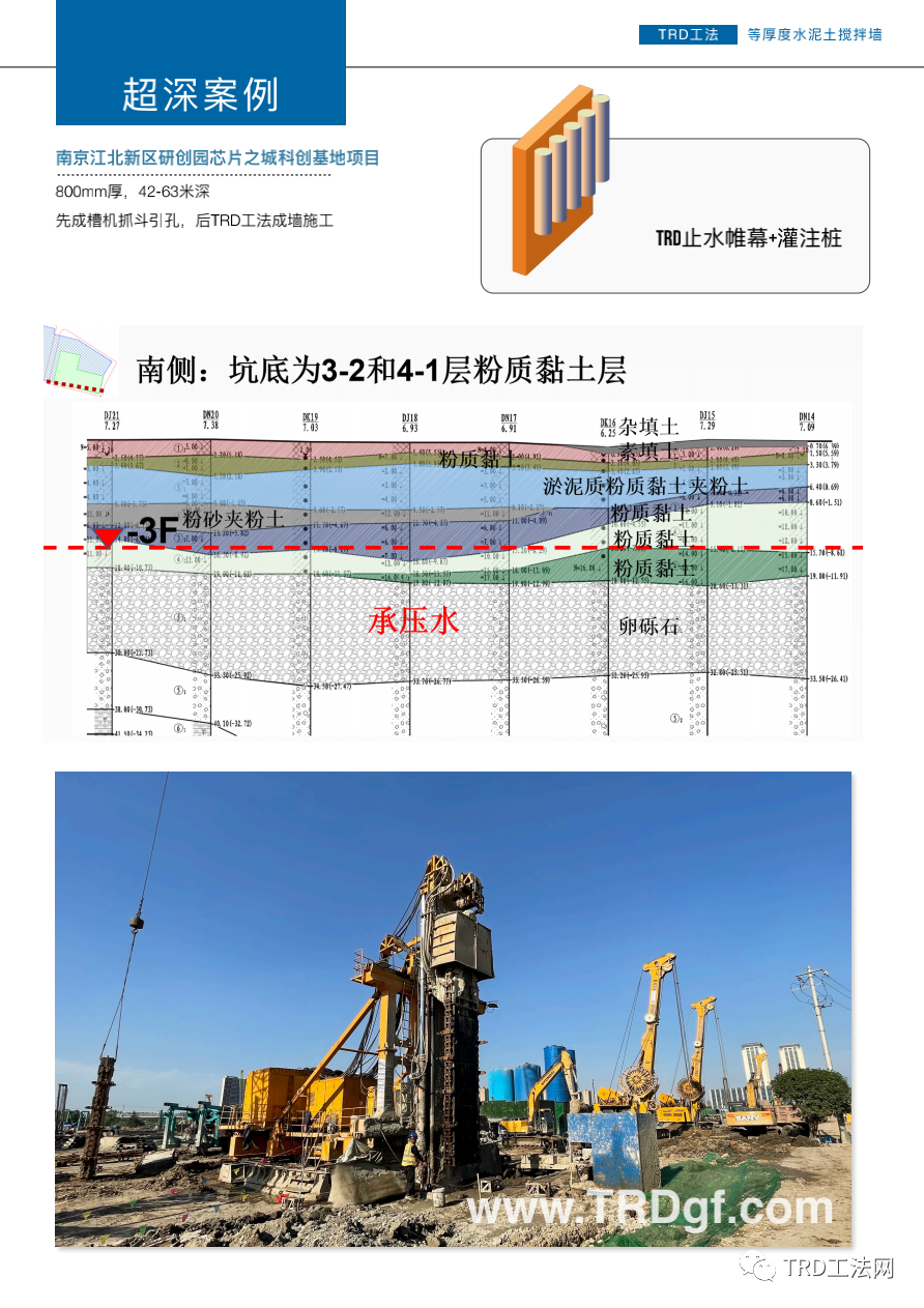 TRD工法在国内基坑围护工程中的典型优势应用 TRD工法在国内基坑围护工程中的典型优势应用