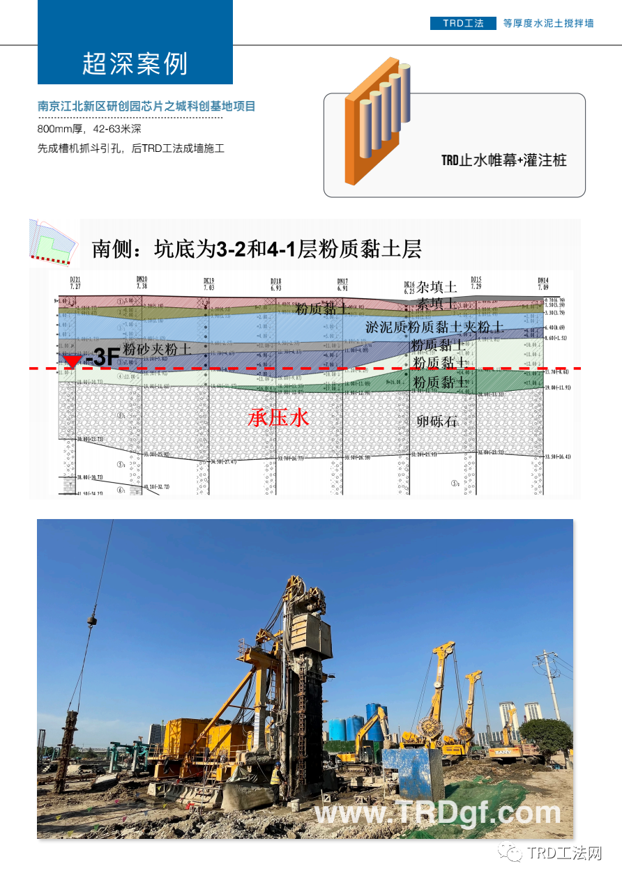 TRD工法在国内基坑围护工程中的典型优势应用