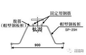 聚焦日本 | 适用于低净空厚度550cm的复合地下连续墙