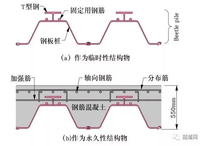 聚焦日本 | 适用于低净空厚度550cm的复合地下连续墙