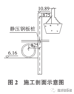 静压钢板桩支护在城市污水管道工程中的应用