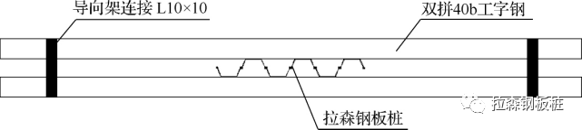 硬塑土层中拉森钢板桩导入式施工技术研究与应用