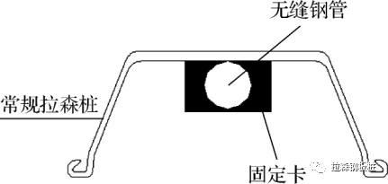 硬塑土层中拉森钢板桩导入式施工技术研究与应用