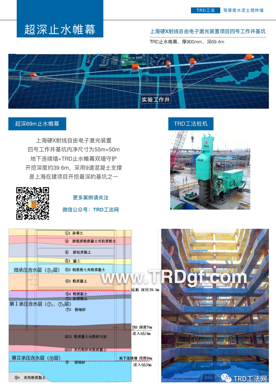 TRD工法在上海地区超深基坑工程止水帷幕的应用