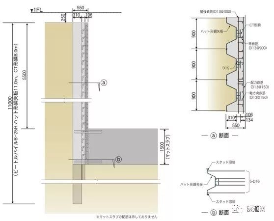 聚焦日本 | 适用于低净空厚度550cm的复合地下连续墙