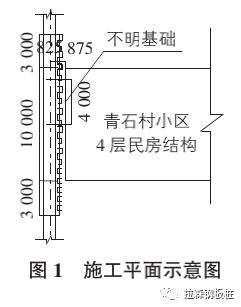 静压钢板桩支护在城市污水管道工程中的应用