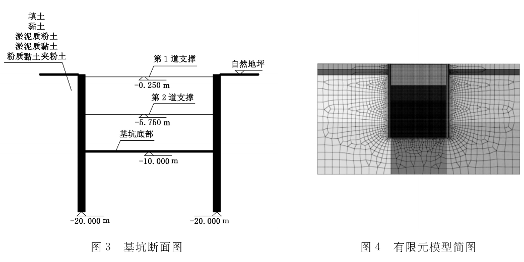 基于等效截面法的ＴＲＤ围护墙变形研究