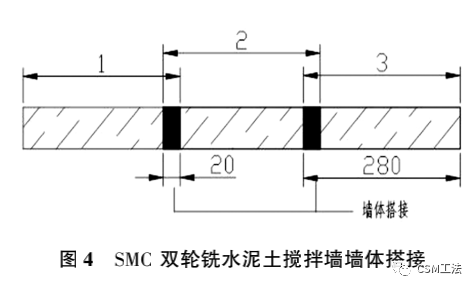 SMC工法在复杂环境深基坑支护中的应用