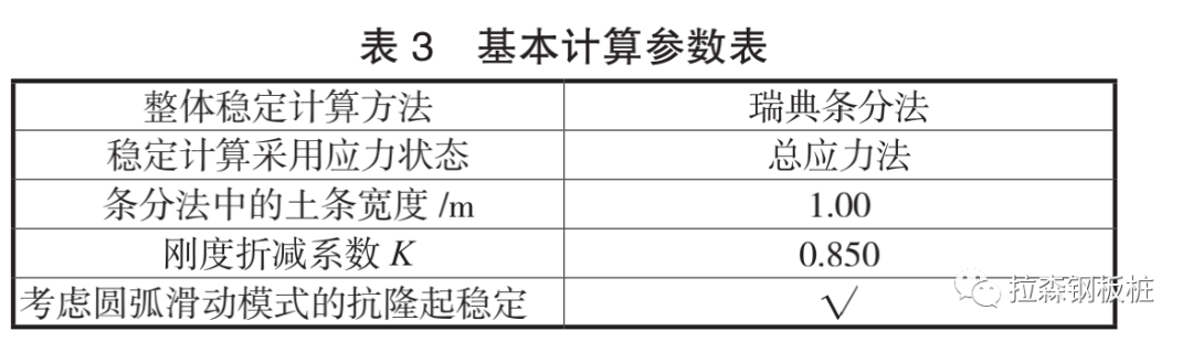 虹桥机场滑行道桥不停航施工前提下水上作业围堰选型分析及应用