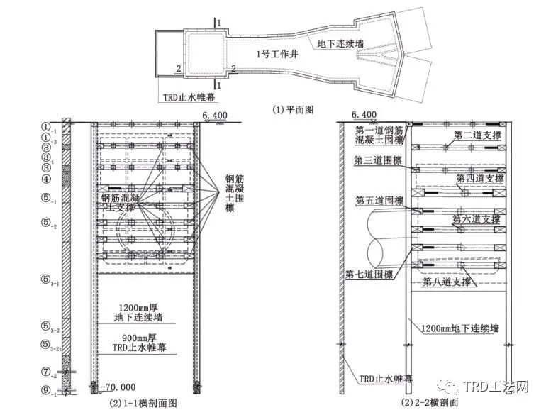 76.4m超深TRD止水帷幕在龙水南路越江隧道工作井应用