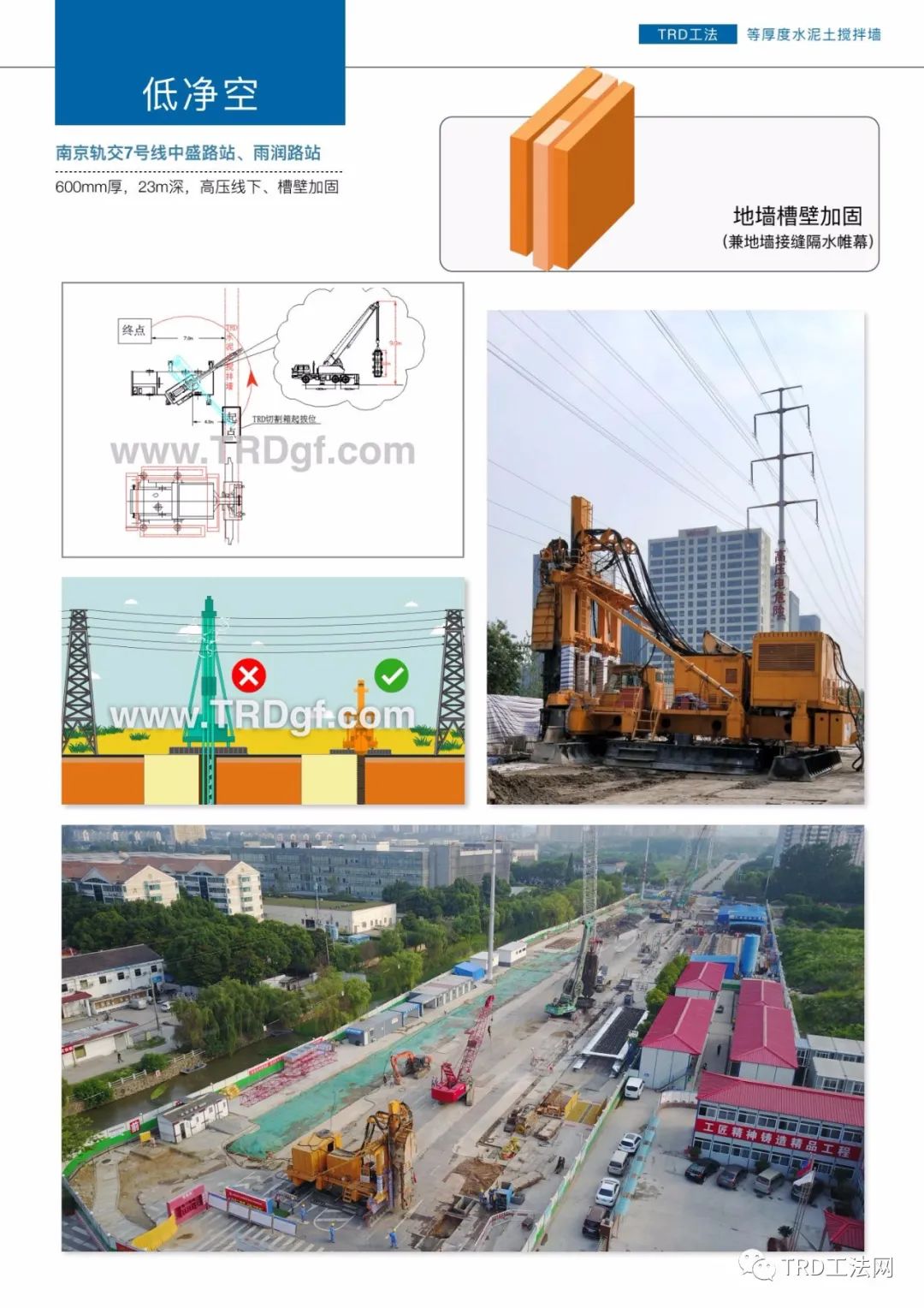 TRD工法在深基坑止水帷幕工程中的应用