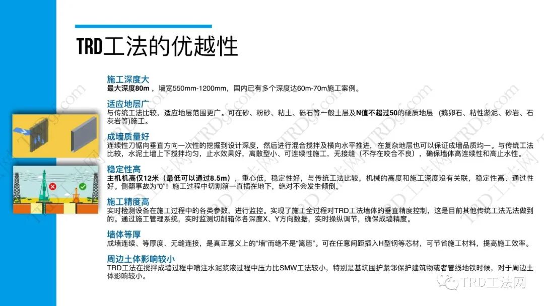 北京地区采用TRD止水帷幕工法的固化液掺量研究