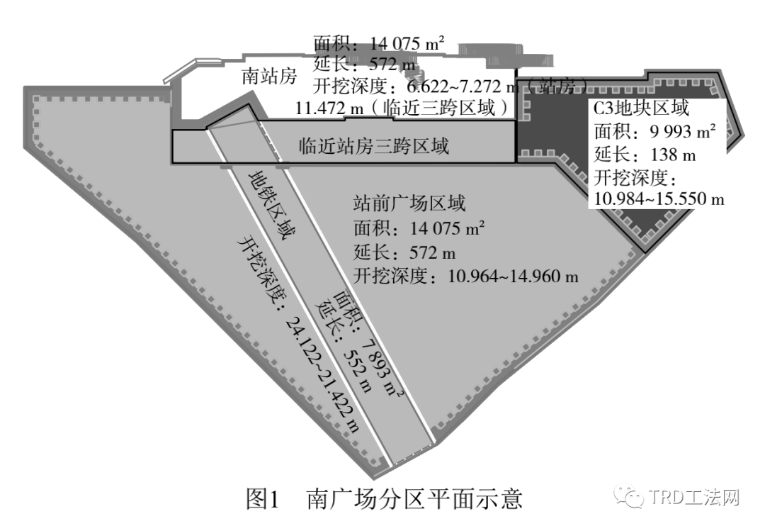 TRD连续墙支护技术在火车站扩建项目中的应用