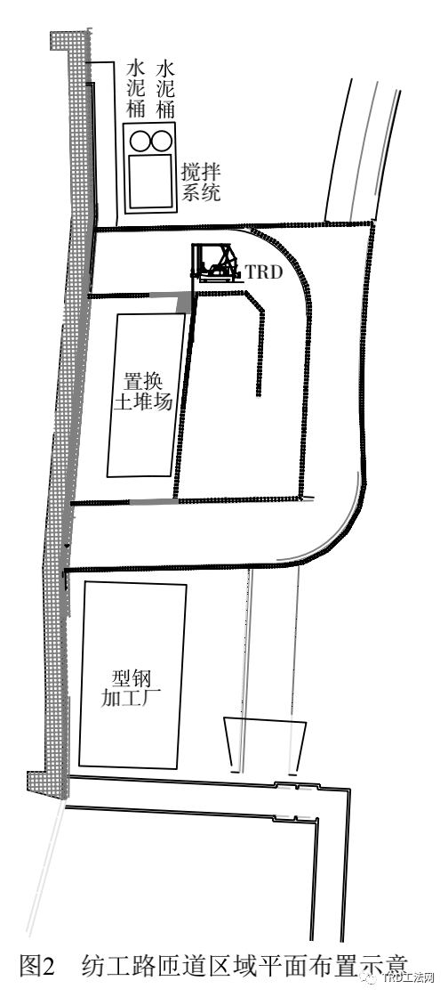 TRD连续墙支护技术在火车站扩建项目中的应用