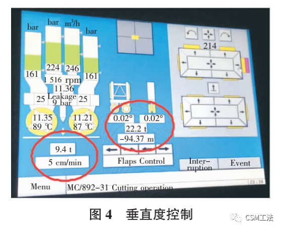 基于双轮铣的超深水泥土搅拌墙施工试验研究