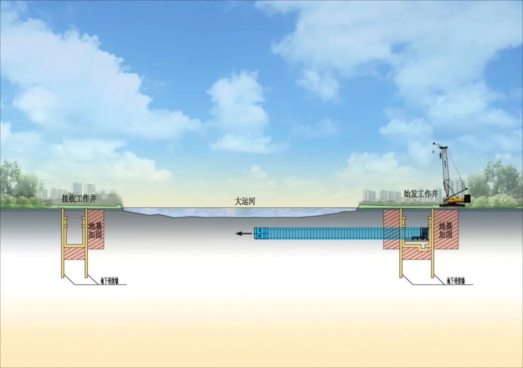 苏州胥涛路对接横山路隧道工程北线通道顶管顺利贯通！