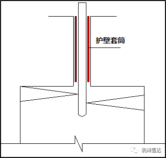 MJS桩施工技术及质量控制