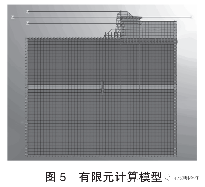 深厚软弱土层中新型的双排钢板桩围堰结构设计