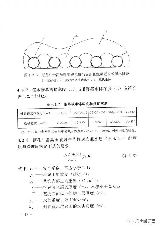 新标：《潜孔冲击高压喷射注浆桩技术规程（CECS 892-2021）