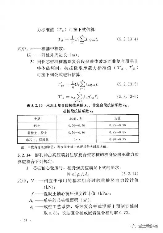 新标：《潜孔冲击高压喷射注浆桩技术规程（CECS 892-2021）