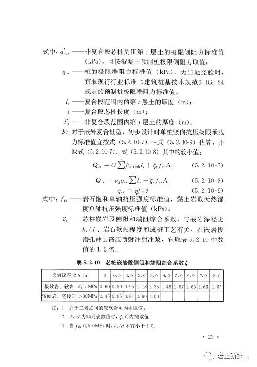 新标：《潜孔冲击高压喷射注浆桩技术规程（CECS 892-2021）