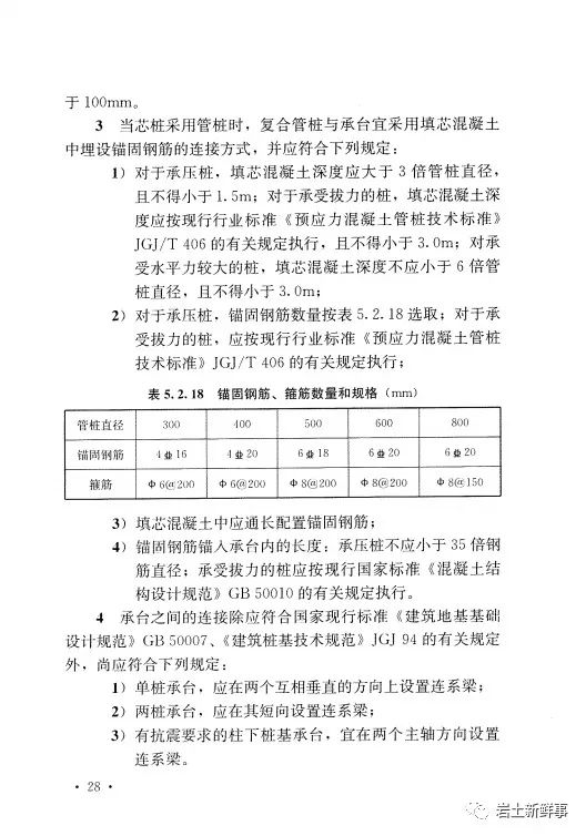 新标：《潜孔冲击高压喷射注浆桩技术规程（CECS 892-2021）