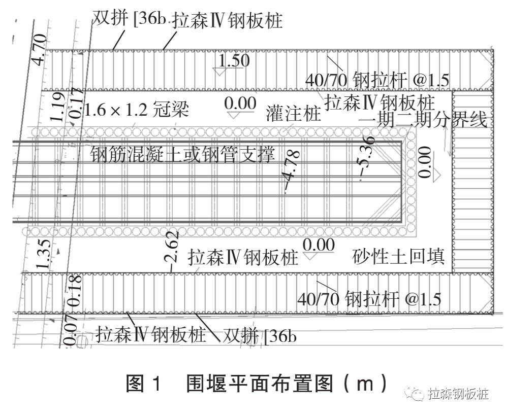 深厚软弱土层中新型的双排钢板桩围堰结构设计