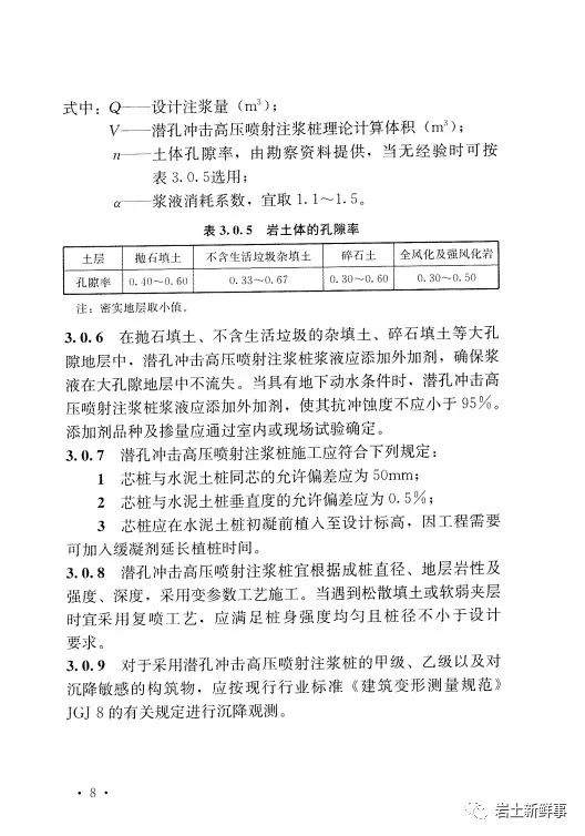 新标：《潜孔冲击高压喷射注浆桩技术规程（CECS 892-2021）