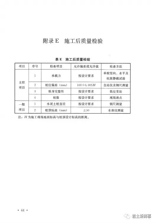 新标：《潜孔冲击高压喷射注浆桩技术规程（CECS 892-2021）