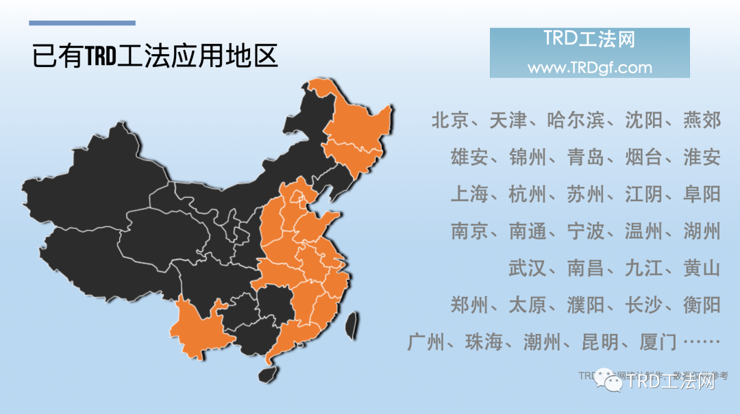 TRD工法和CSM工法在古城区复杂环境中应用分析