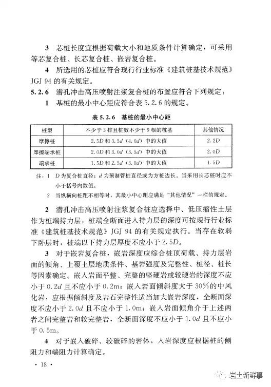 新标：《潜孔冲击高压喷射注浆桩技术规程（CECS 892-2021）