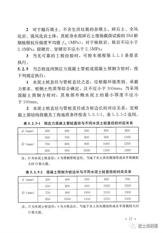 新标：《潜孔冲击高压喷射注浆桩技术规程（CECS 892-2021）