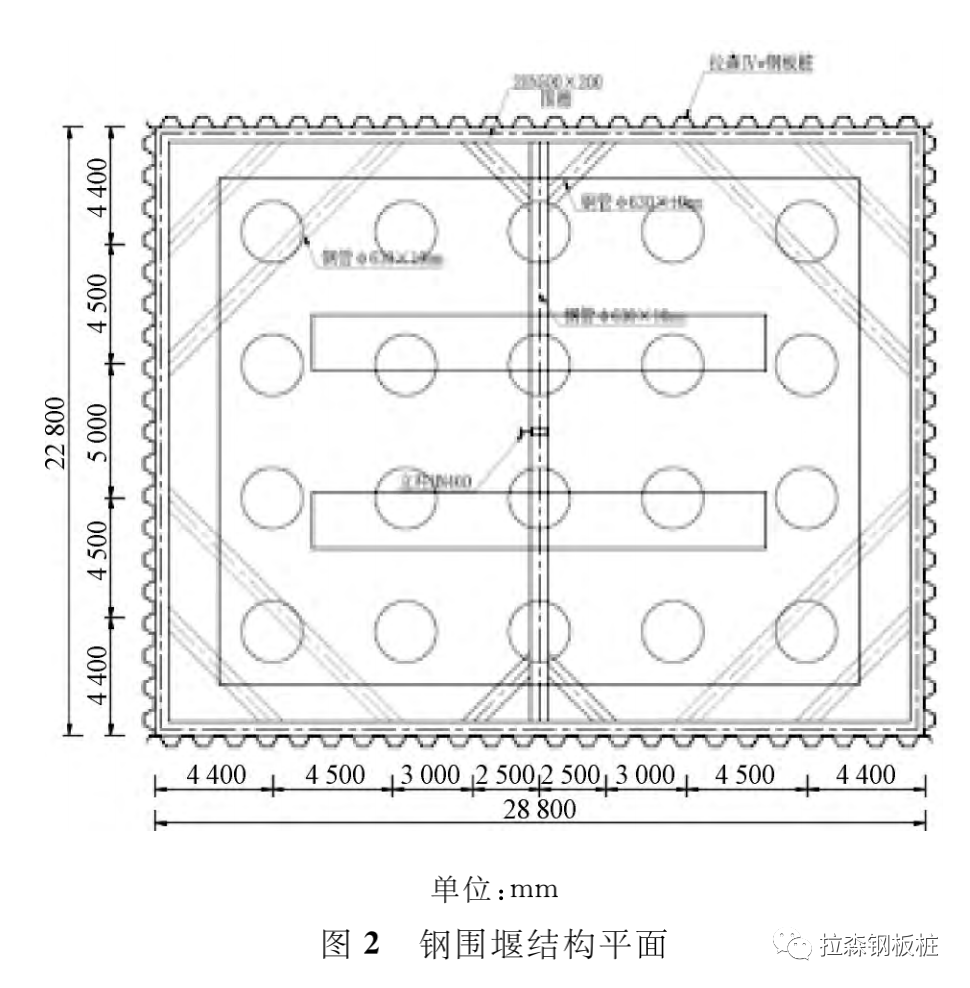 大直径卵石和致密砂岩地质下深水钢板桩围堰施工技术研究