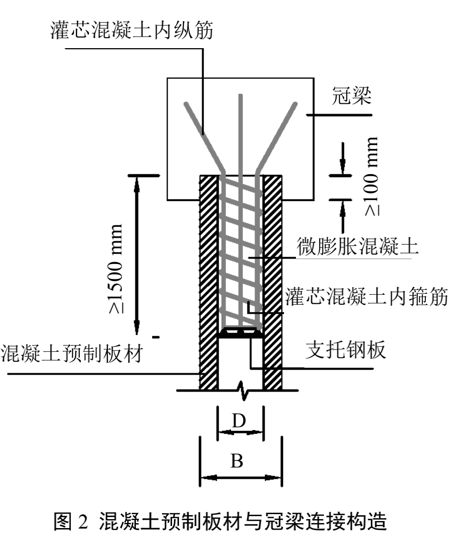 渠式切割装配式地下连续墙（TAD工法）设计与施工技术