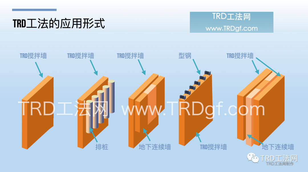 TRD工法在硬质土层中施工埋钻原因分析及处理