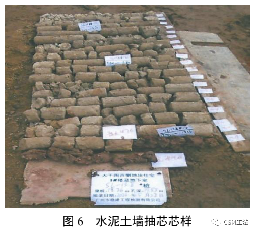 双轮铣削搅拌水泥土墙（CSM 工法）在砂、岩复杂地质条件下深基坑中的应用