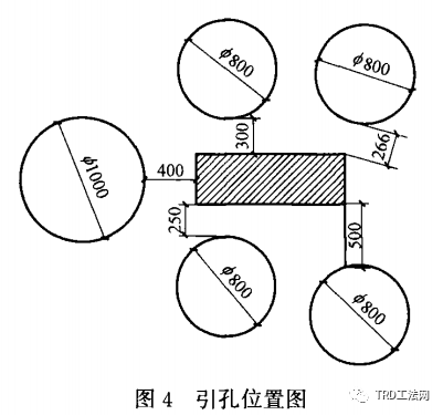 TRD工法在硬质土层中施工埋钻原因分析及处理