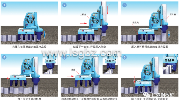 静压钢板桩介绍2022版（静压植入工法/克服坚硬地质工法）