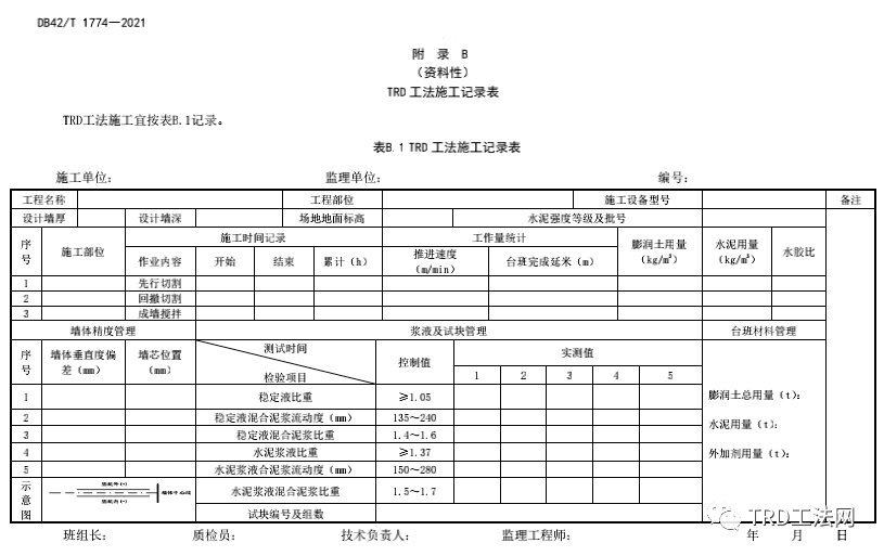 湖北省地方标准DB42/T 1774—2021等厚度水泥土搅拌墙技术规程