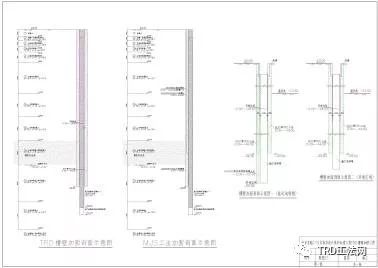 TRD施工对周边环境控制技术研究