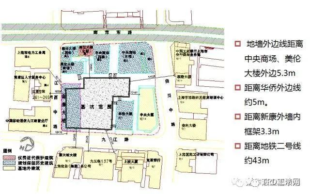 TRD施工对周边环境控制技术研究