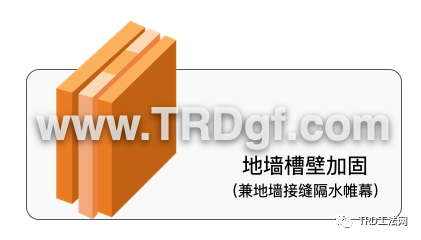 TRD施工对周边环境控制技术研究