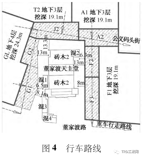 施工区域内历史建筑保护措施与监测-上海董家渡天主教堂保护项