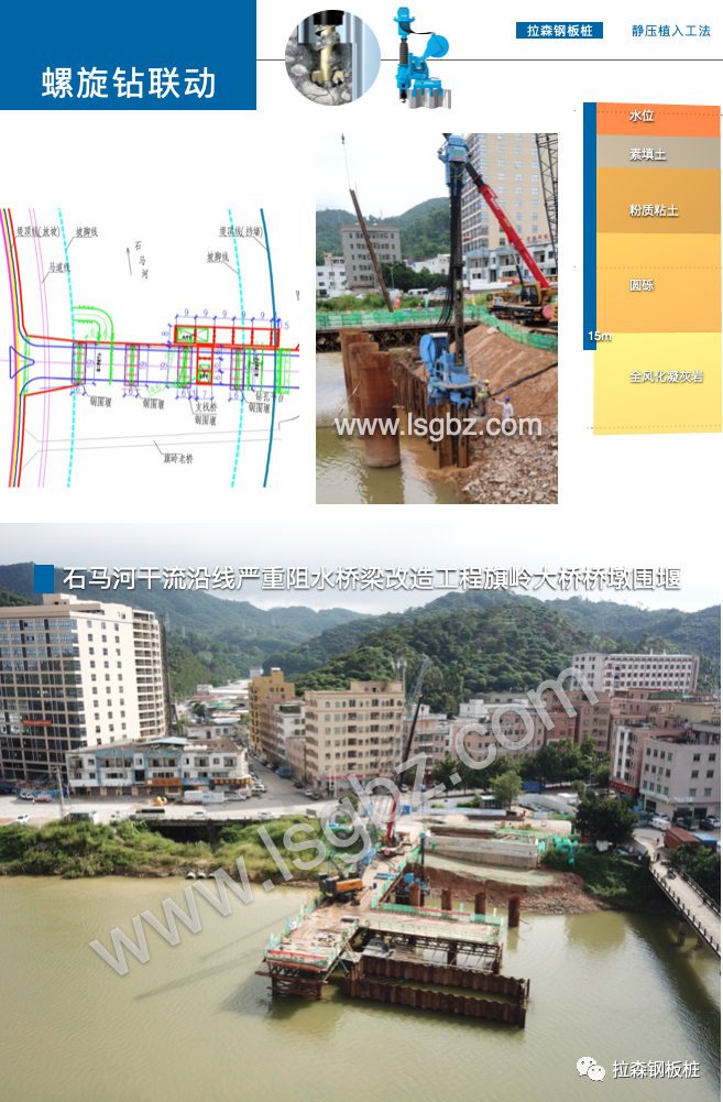 钢板桩围堰静压植桩法施工技术及参数研究