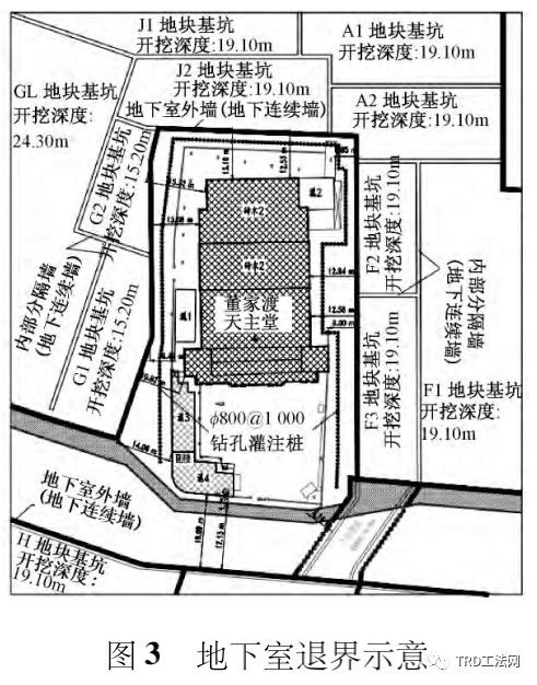 施工区域内历史建筑保护措施与监测-上海董家渡天主教堂保护项