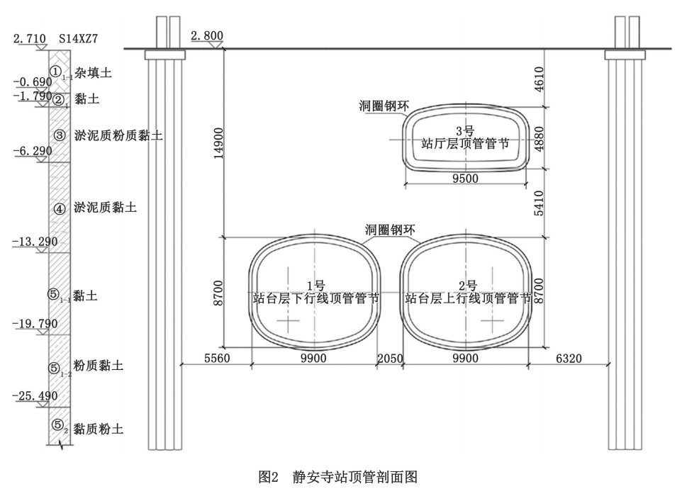 MJS工法倾斜加固技术在顶管洞门加固中的实施