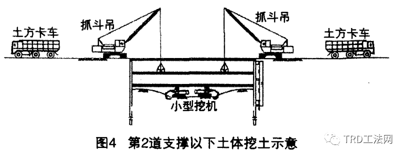 城市中心区超深埋地下车库（井筒式）深基坑施工技术